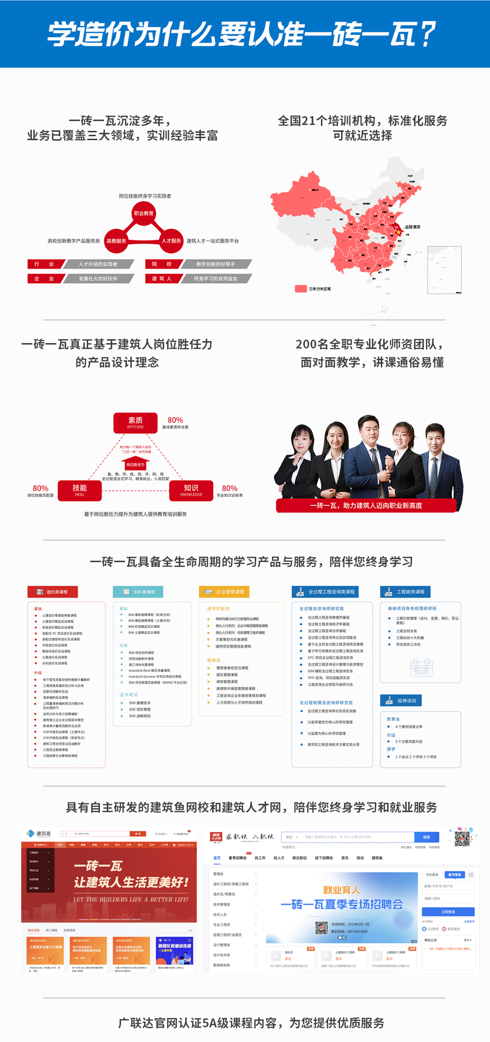 總部線(xiàn)上土建造價(jià)課程_08.jpg